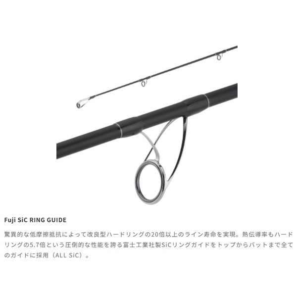RIZE SHOOTER SSD